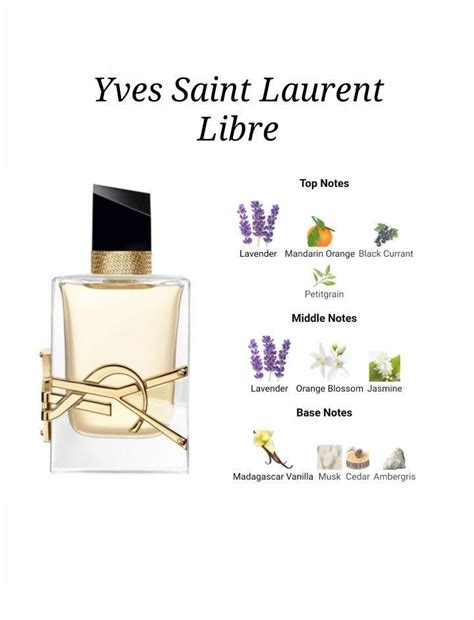 ysl libre noted|ysl libre edp notes.